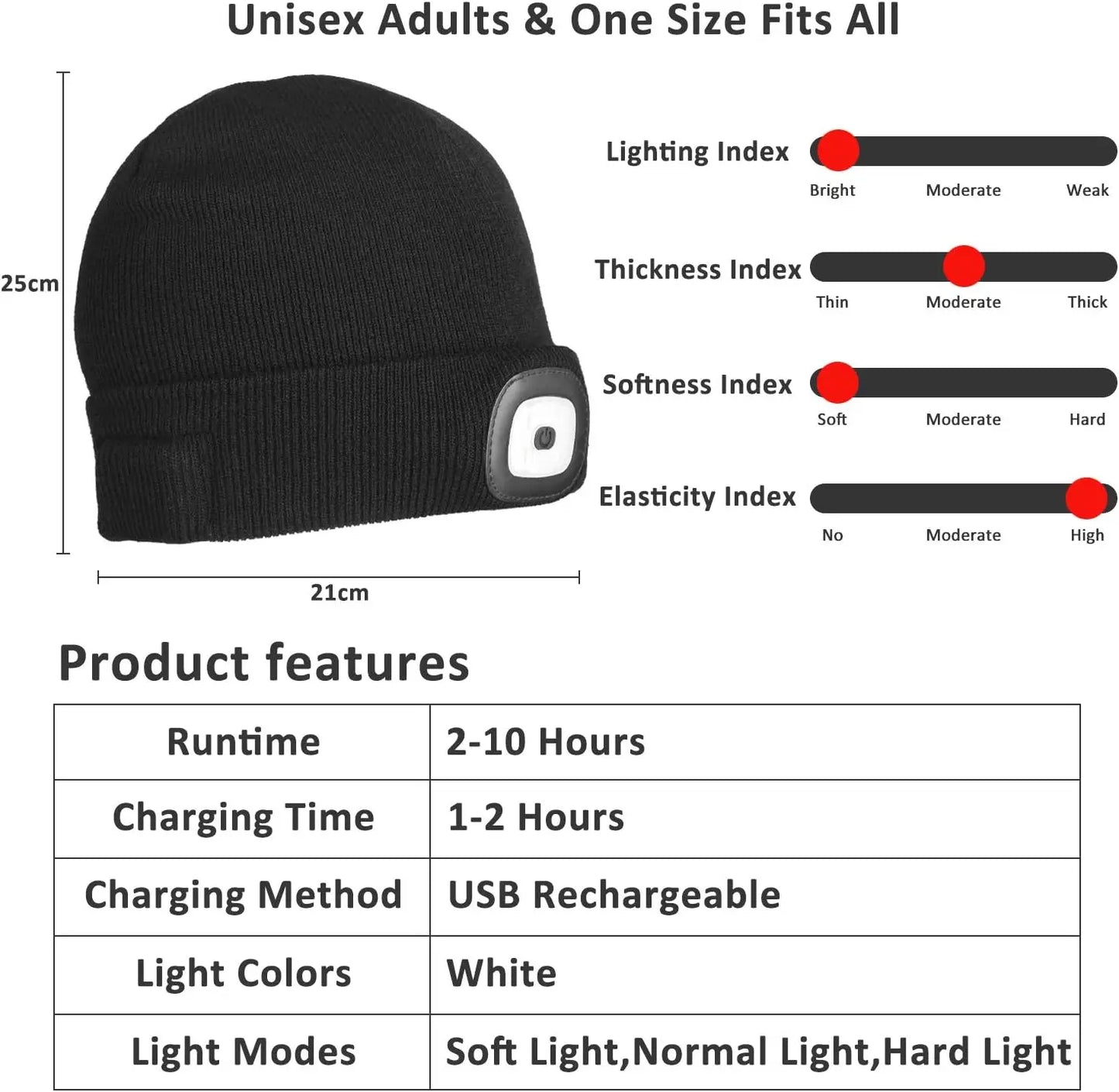 LED Light Up Beanie Hat USB Rechargeable for Adults Winter Warm Headlight Cap Night Fishing Gear - Colouronova